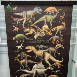 Gear: Dinosaur Banner Wall Art